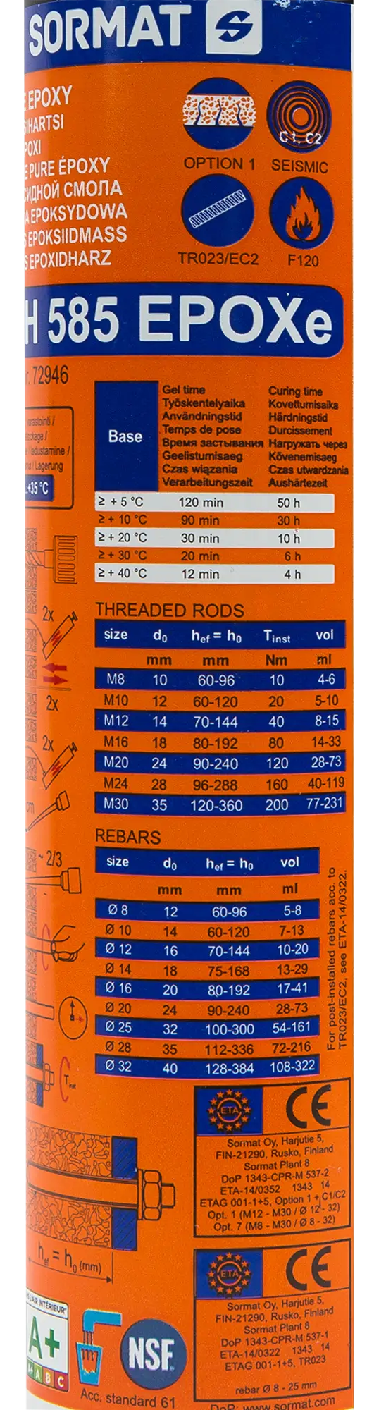 Комплект для инжекции ITH 585 EPOXЕ Sormat SOR 72945, 450 мл - фото